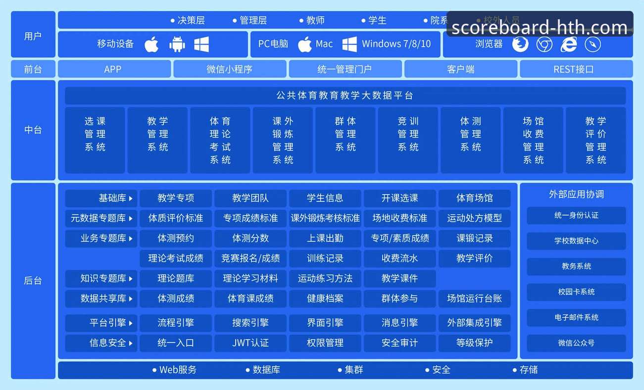 HTH华体会体育数据平台下载与使用全指南：从入门到精通