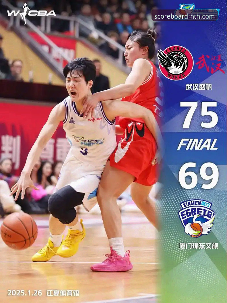如何利用华体会体育数据平台深度复盘WCBA总决赛G1：一场创纪录的碾压之战