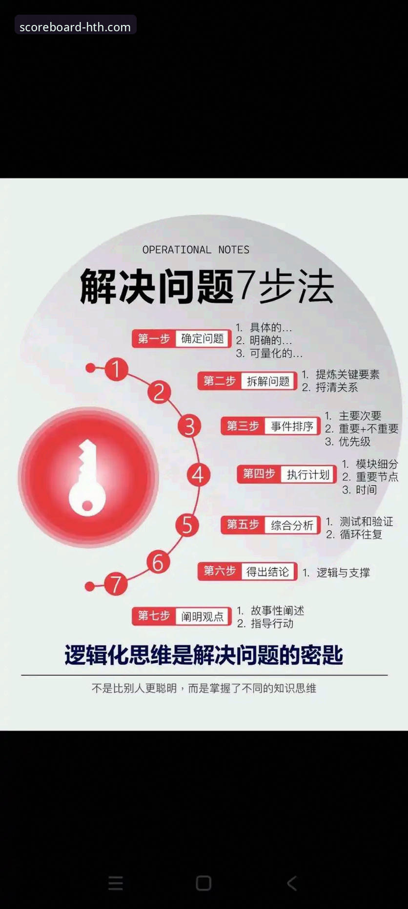 3个高效解决“华体会数据怎么看下载不了怎么办”的实用方法