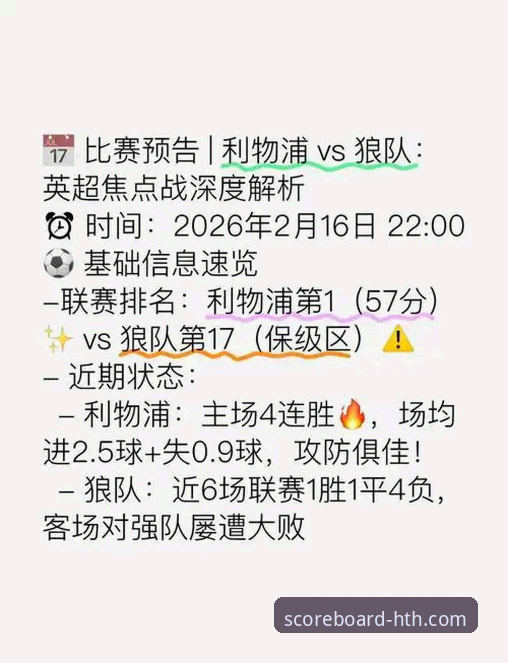 狼队1-3利物浦：一场数据驱动的战术胜利深度解析